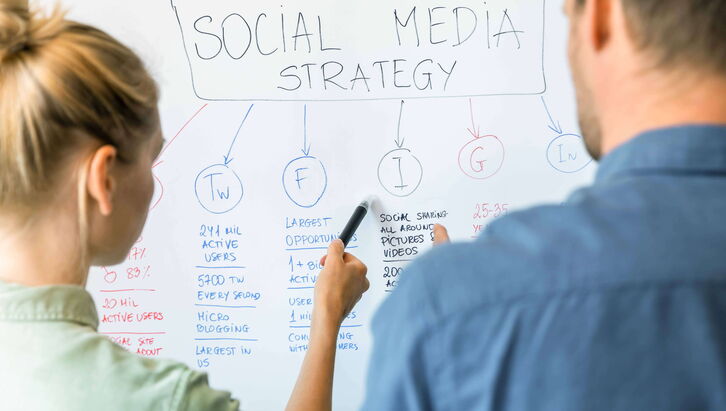 TRADINEO Social Media Manager erarbeiten fuer den Mittelstand Strategien fuer soziale Medien